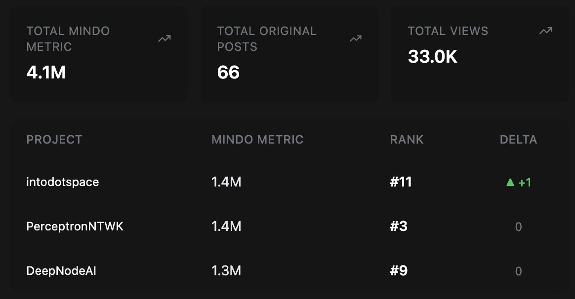 Prince 👑 tweet media