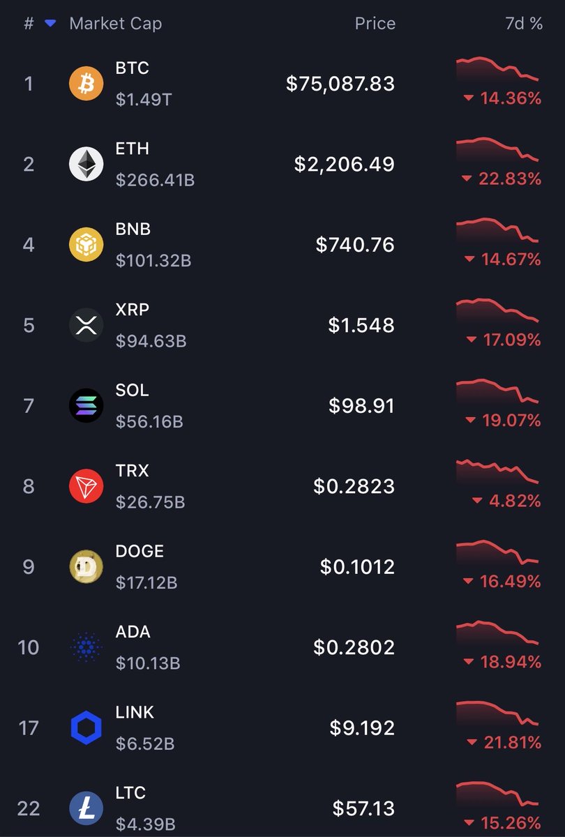 legen 🚀🌕 tweet media