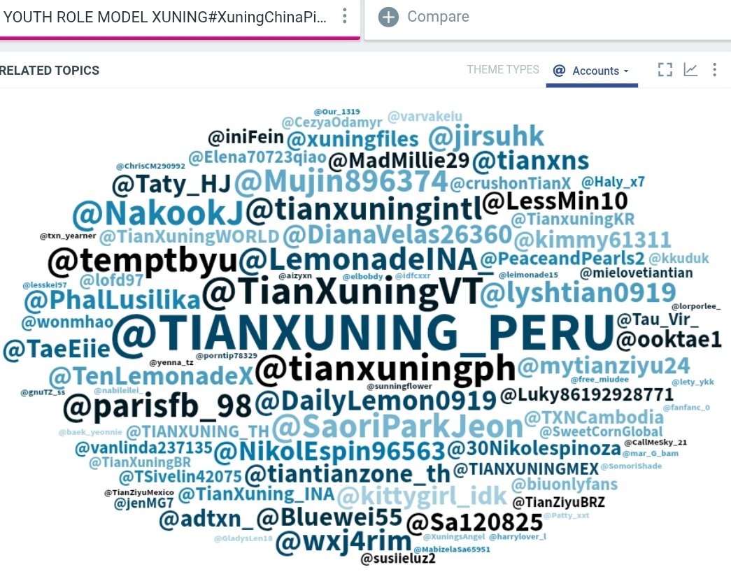 imxvning's tweet photo. good job 👏👏👏
YOUTH ROLE MODEL XUNING
#XuningChinaPictorial https://t.co/dFFrx6DDJP