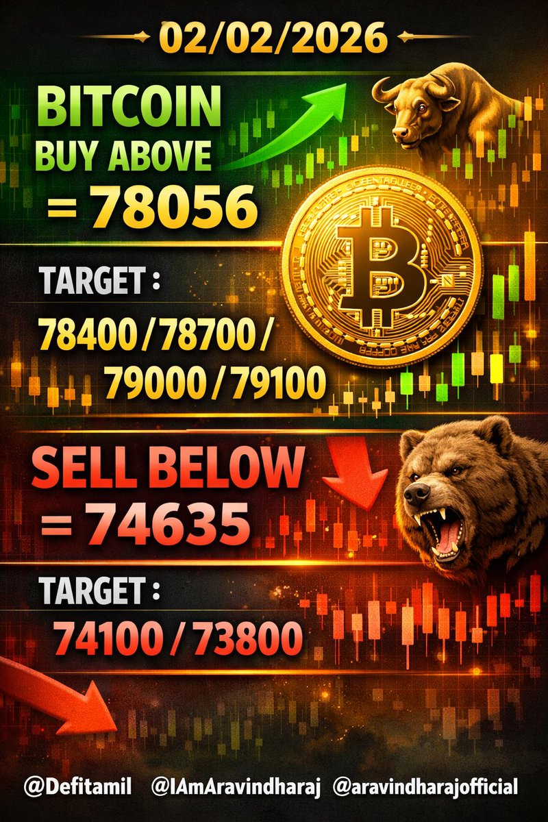 Defi Tamil tweet media