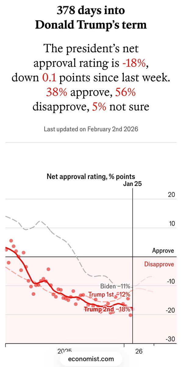 Rob Beltman tweet media