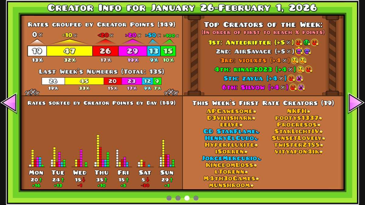 RealDJB ♡ tweet media