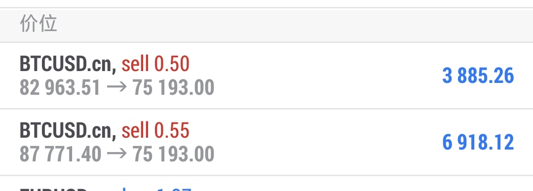 证势交易 tweet media