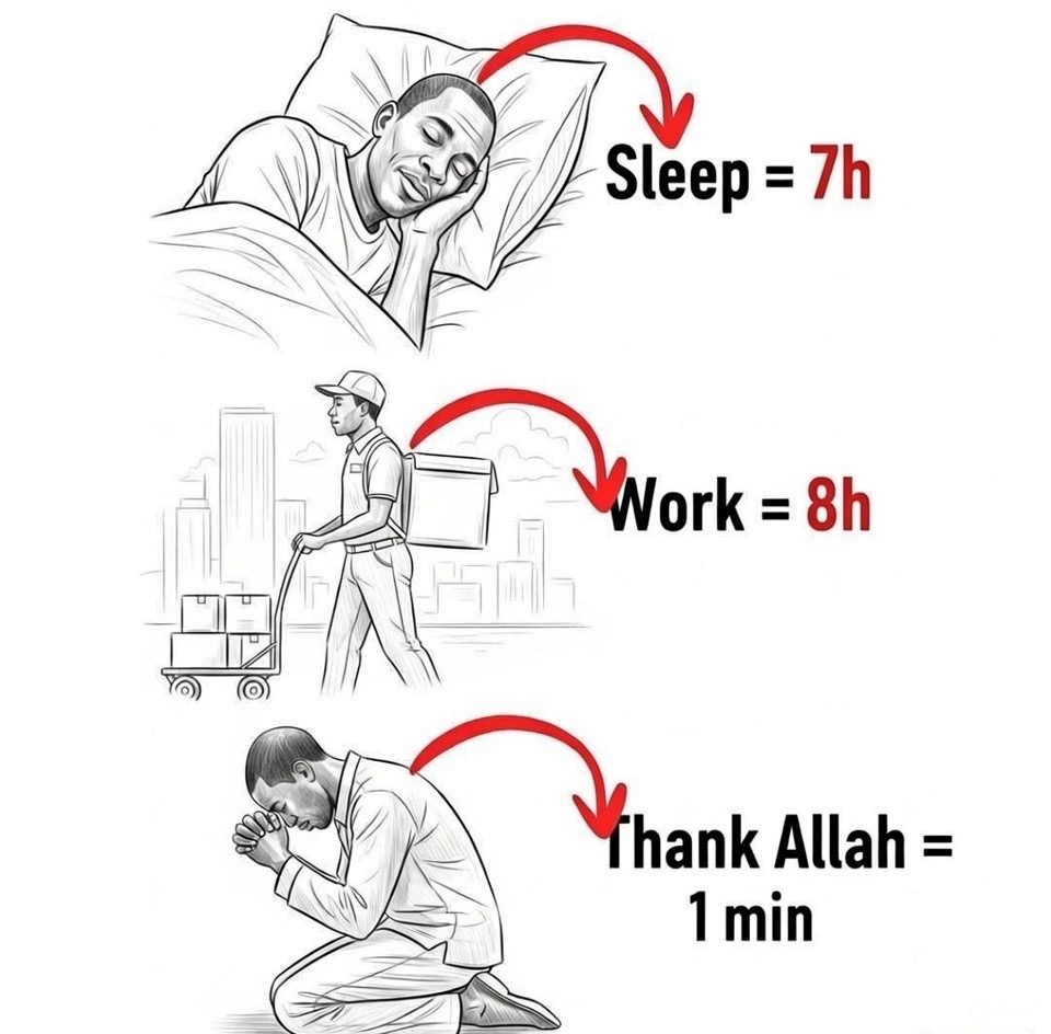 Alhamdulillah 🙏🏿
