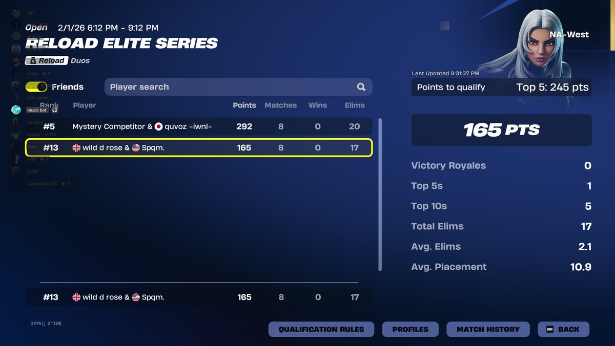 wild d rose tweet media