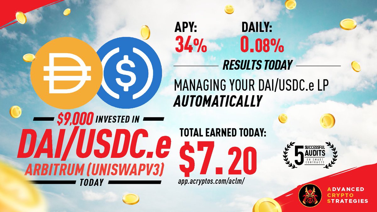 ACryptoS Farmer tweet media