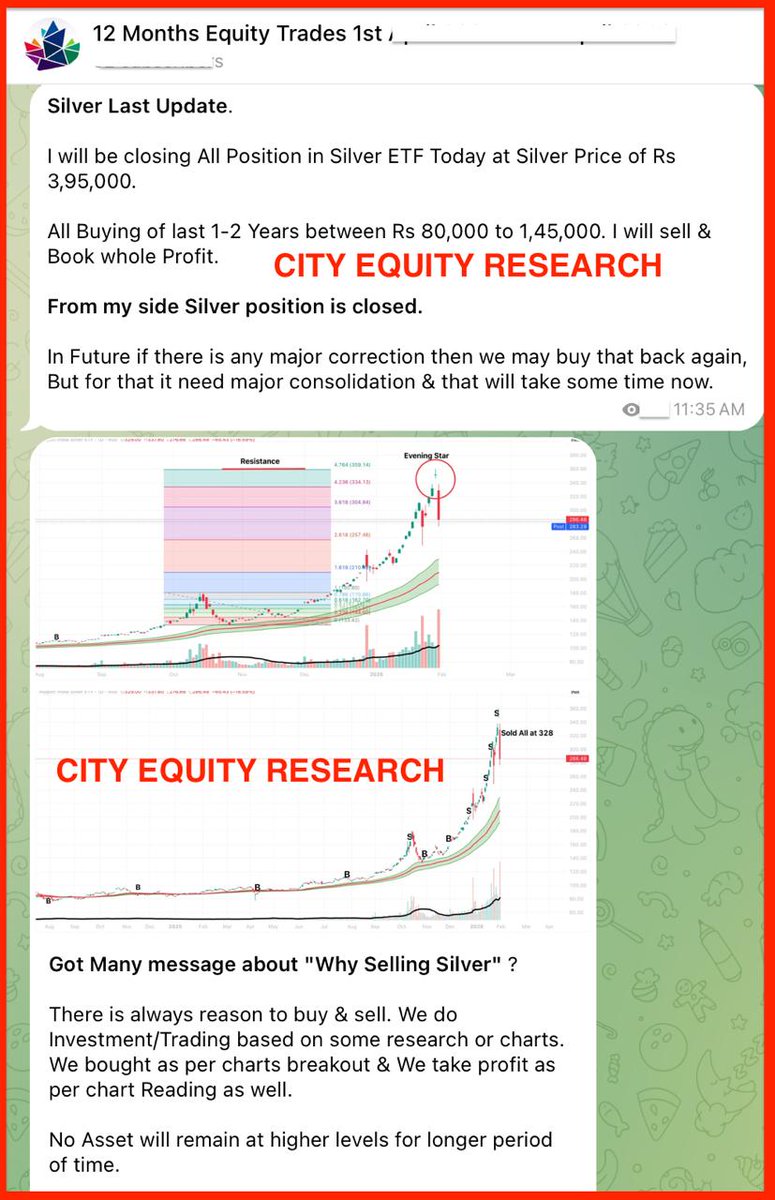 City Equity Research tweet media