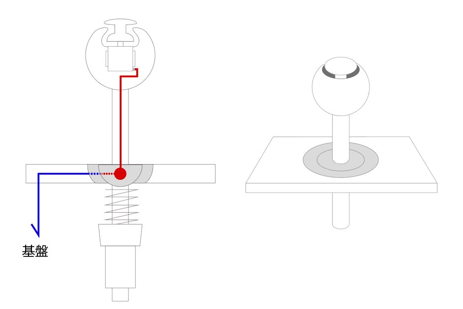 馬王@スト6垢 tweet media