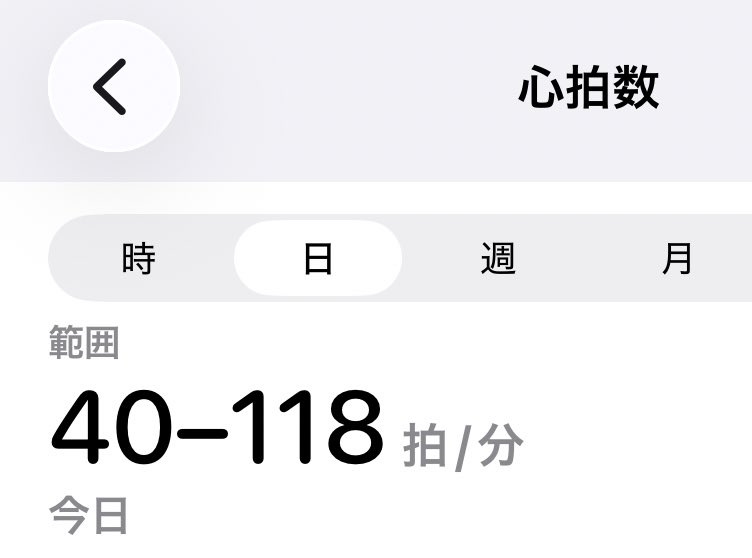 確認✧*。٩(ˊωˋ*)و✧* そで (@xxwzxxwz) on X