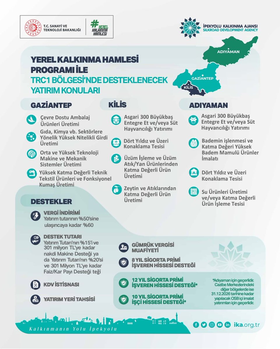 İpekyolu Kalkınma Ajansı tweet media