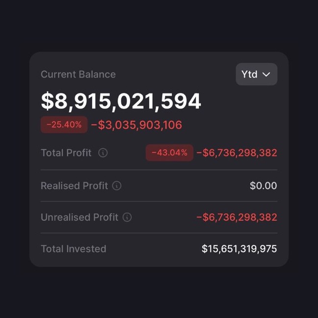 That Martini Guy ₿ tweet media