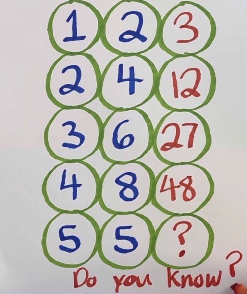 Is it 50?  🤷‍♀️