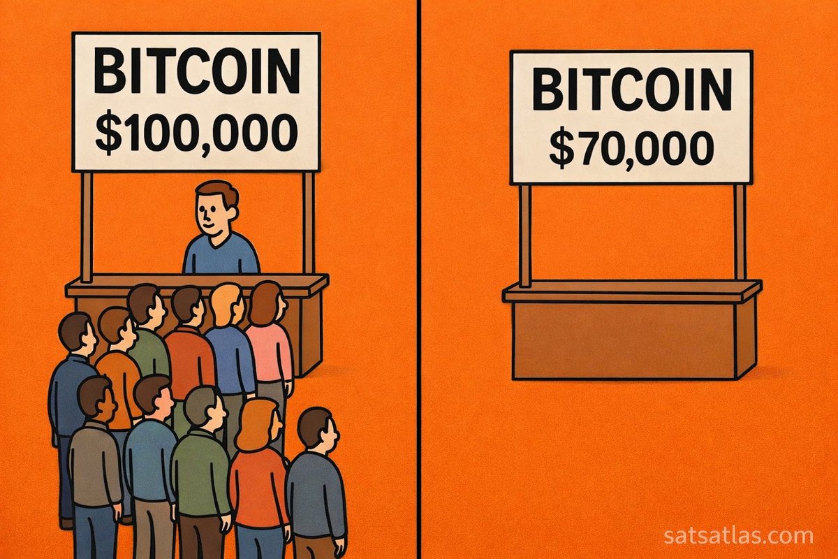 SatsAtlas.com tweet media