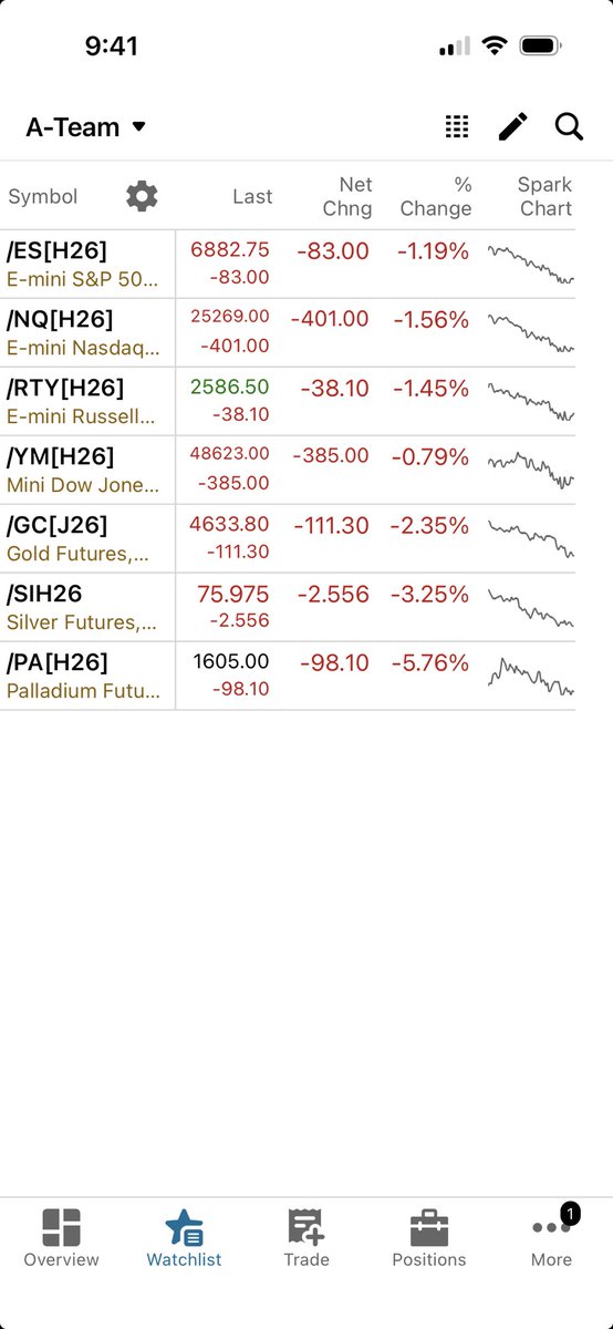 Slope of Hope tweet media