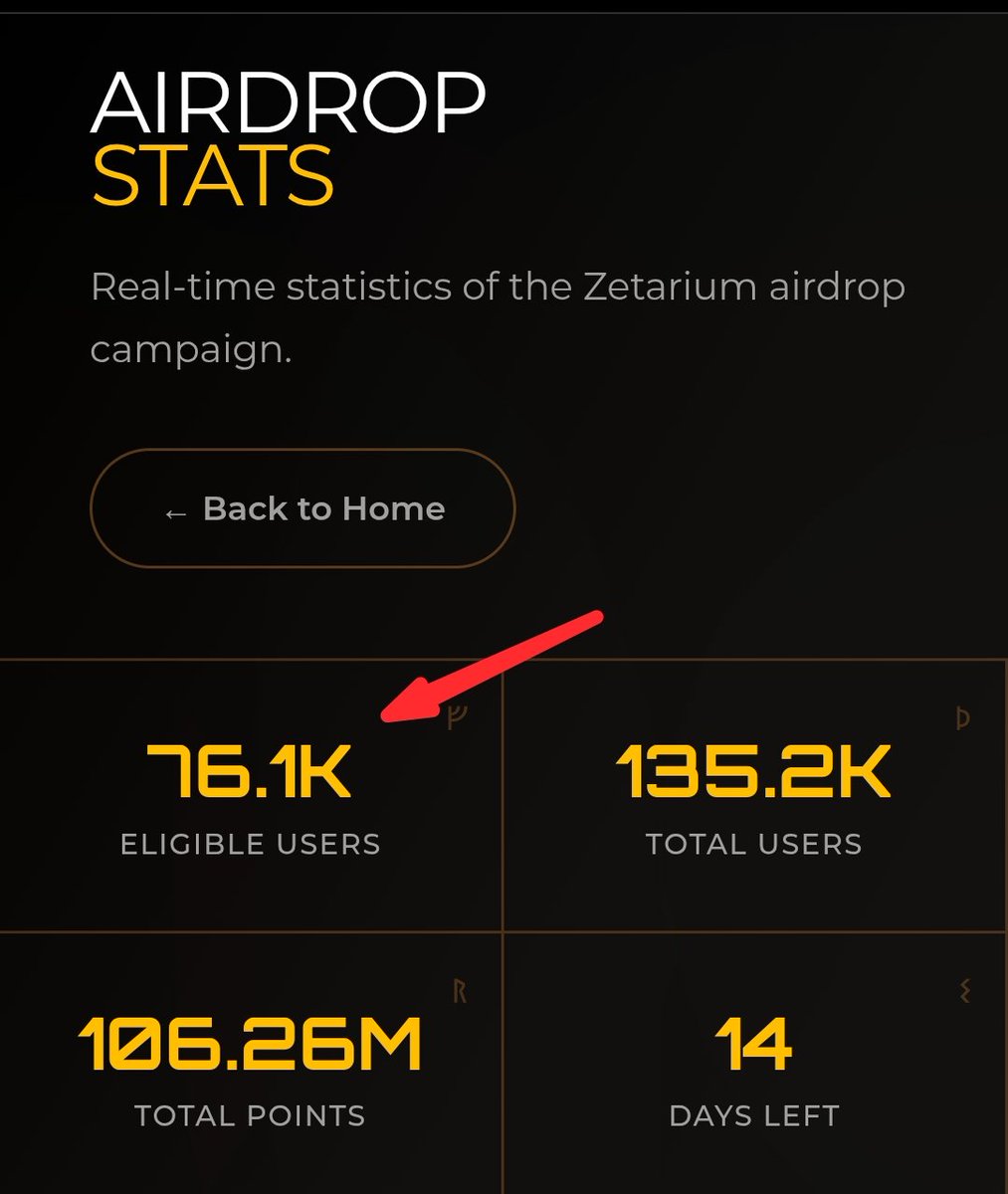Guys <a href="/Zetarium_/">Zetarium</a>  ending 14 days

Well, let's give you guys some boost..

$ZET is the ticker 

✅Like = 20
✅Retweet = 30 
✅Comment = 40
✅Quoting this tweet= 50

LFG 💪 💪 💪
