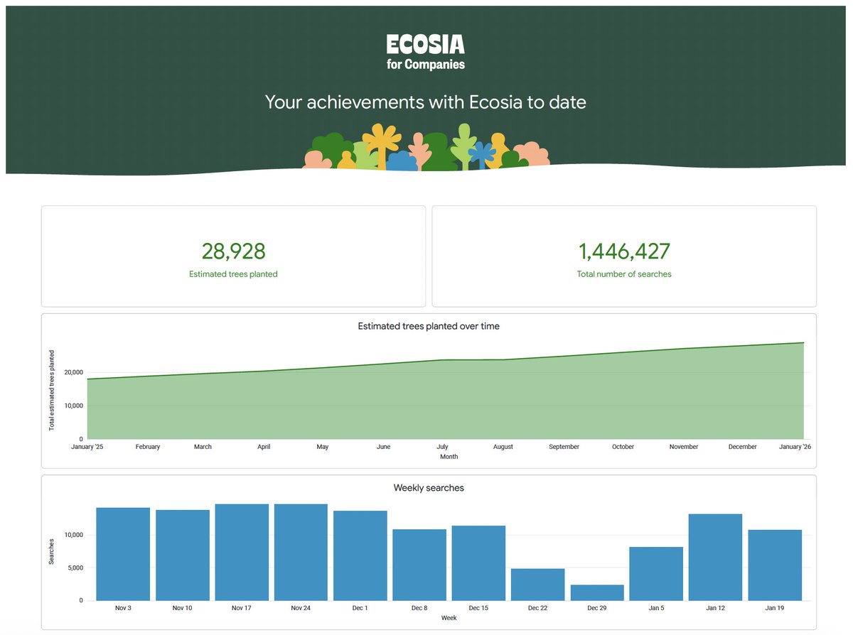 Débora Domingo-Calabuig tweet media