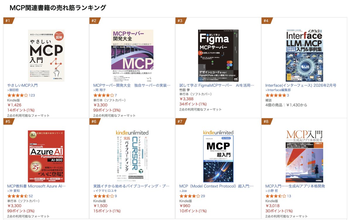 MEGU☻画面② Figma MCPすごいよなぁ Cursorに「このデザイン完全再現して」って