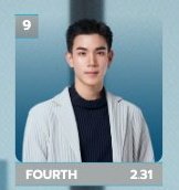 4FahFourth's tweet image. นี่ไงอันดับ 49 94 ล่ะ 🤭🤭🤭🤭