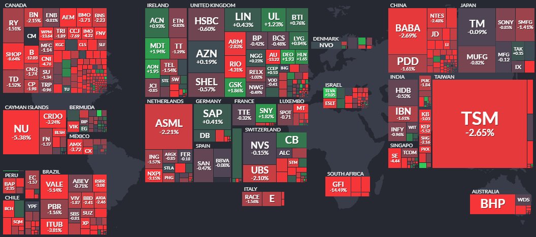 Coin Bureau tweet media