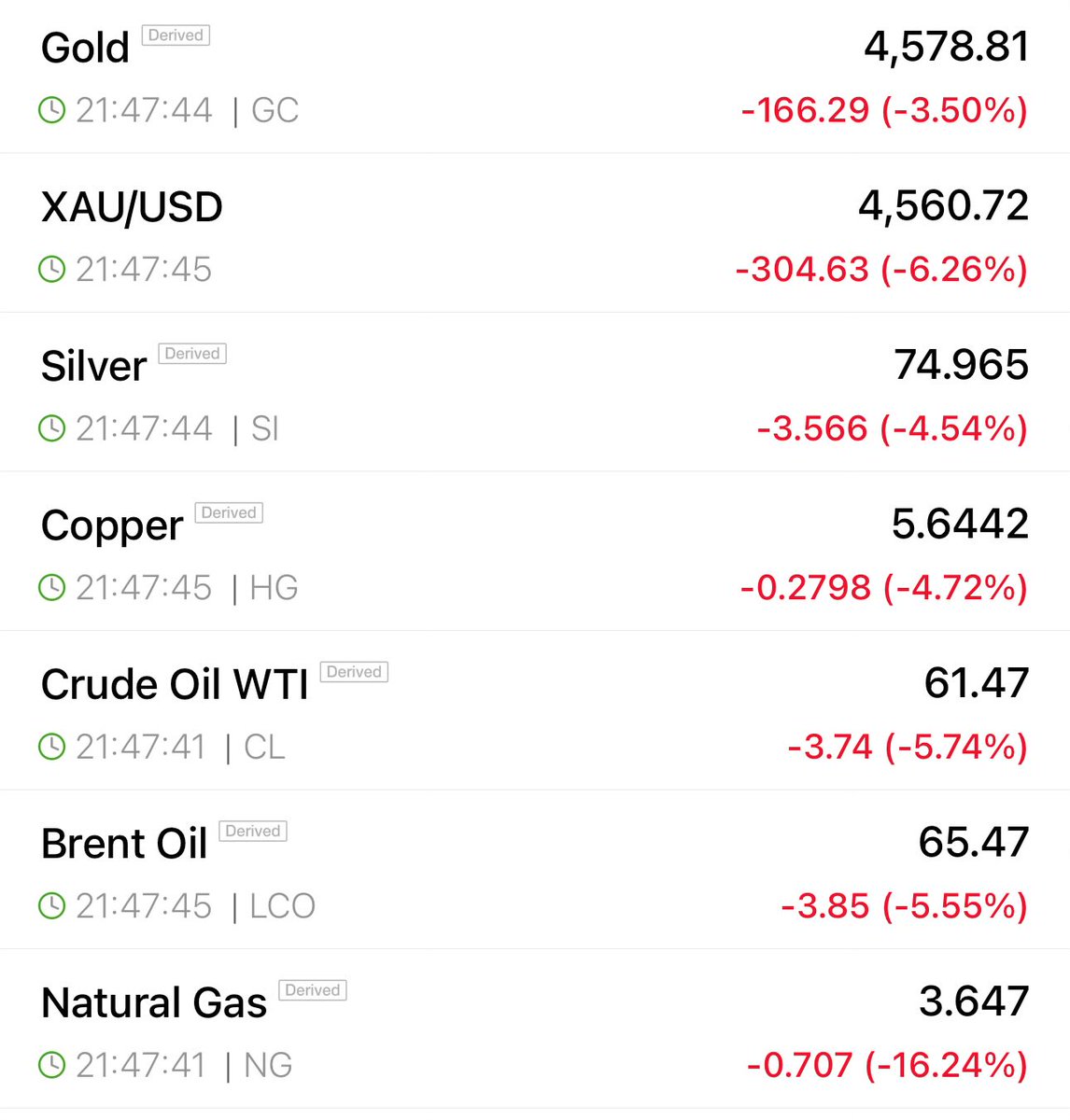 Heisenberg tweet media