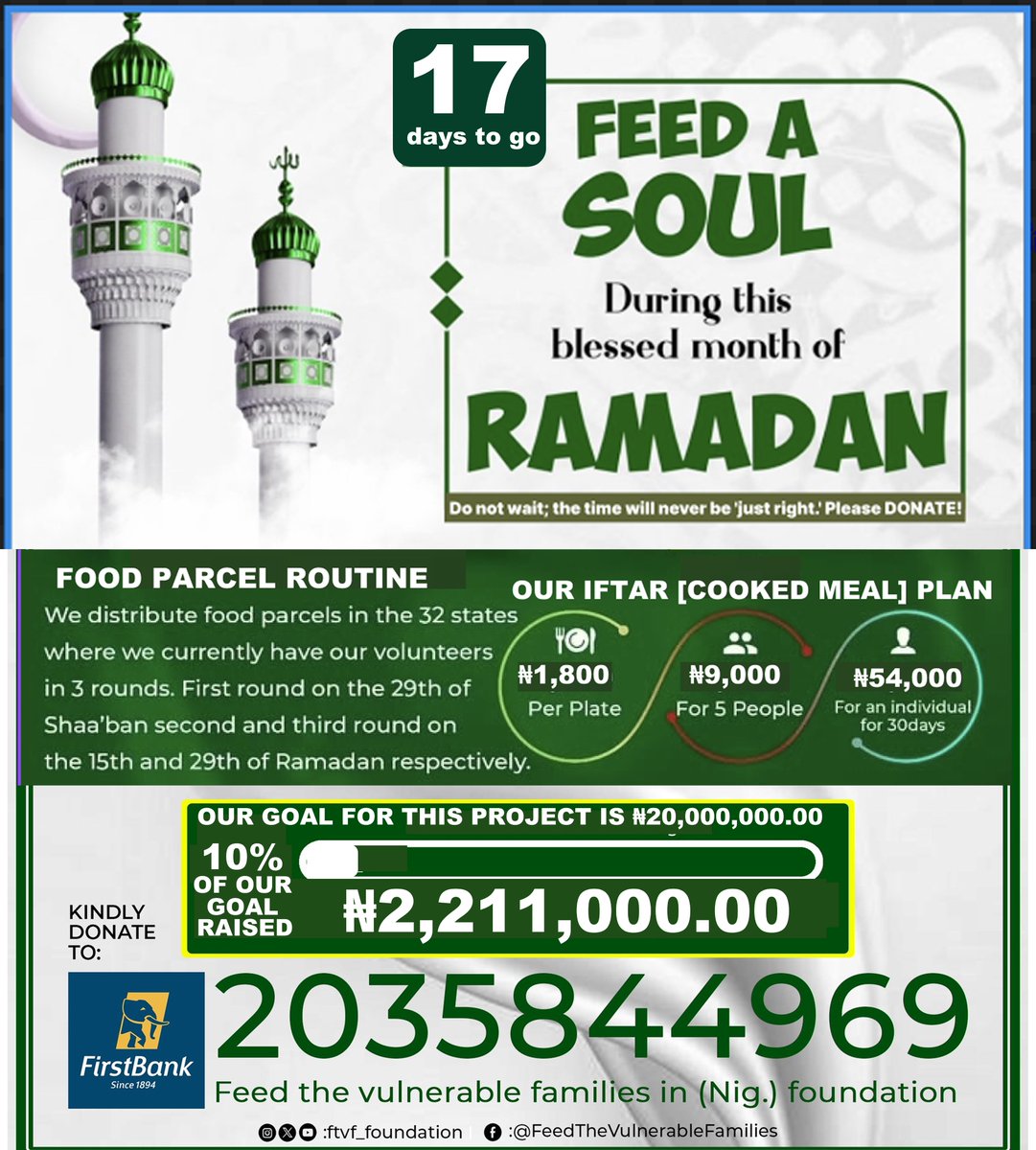 ftvf_foundation's tweet photo. Depriving yourself of food and water is one thing. But always remember that, fasting is a tool for focus — a chance to separate from distractions, reflect, and reconnect with Allah [swt]

Your generosity and repost can change the lives of individuals and families during the blessed month of Ramadan. For Allah [swt's] sake, kindly help feed indigent muslims during the holy month of Ramadan

👇Kindly donate here:
Naira 𝗔𝗰𝗰𝗼𝘂𝗻𝘁 𝗗𝗲𝘁𝗮𝗶𝗹𝘀:
2035844969
First Bank
Feed the Vulnerable Families
in  [Nigeria} Foundation

OR

𝗚𝗼𝗳𝘂𝗻𝗱𝗺𝗲:
https://t.co/9ey3CHZRyT

𝗣𝗮𝘆𝘀𝘁𝗮𝗰𝗸:
https://t.co/vasZhrbMXT

Please start your spiritual transformation by thinking about our brothers and sisters in dire need during Ramadan and kindly donate generously to this noble cause. If you are tagged, or if this post pops up on your timeline, please help click the repost button

₦𝟏𝟎𝟖,𝟎𝟎𝟎.𝟎𝟎 - is what it takes to provide sahur and Iftar to one fasting muslim all through the holy month of Ramadan 

₦ 𝟓𝟒,𝟎𝟎𝟎.𝟎𝟎 - is what it takes to provide just [sahur] or [Iftar] to one fasting muslim all through the holy month of Ramadan

@IdrisAOni1 @abdullahidriiss @BecomingMoree @Remmzor__ @mr_muize @Abdulmuiztoyosi @rukayyatouu  @HijabeeDoctorrr @Oluwamuminiyi @hijabicompere @NanaYusuf_ @nooraiinX @mahreehamIb @Maleeeekaahh @Oniwe_luqman  @Sir_muba  @Naseeem_666 @Engr_Ashile  @MrAbuSidiq @Cool_Ustaz @Abu_Yaaseer @Yeesourlarh @Mz_Tosyn  @Nana_aishhh @z_feyisara @enisullyman @SulkifO @_muneeroh  @sulaimon126 @realsultanoa @Jemeelahh_ @AbeniAde_ @hanty_amoke @MotunOmoAlhaji @rhayorbadmus  @Kabz_creations @Itz_hafsoh @abdul_hafeez213 @kaka_escobar @MarufMuhammed4 @NajeebAdamu1 @tounmyinusa @lawalhabeebull4 @h_hadizat @_ummusalma_22 @MrsMatawalle @wura_fortune @wura_caboodlez @brainadam_ @HafeezAkanni_