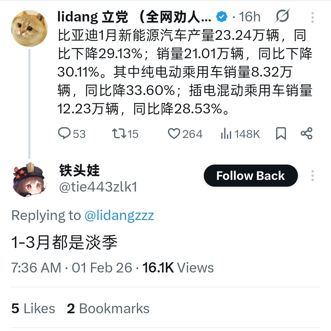 lidang 立党 （全网劝人卖房、劝人学CS、劝人等着买OpenAI和Anthropic第一人） tweet media