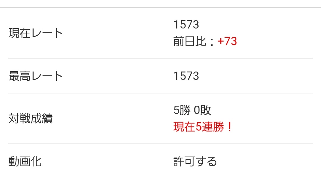 RigelSSBU's tweet image. スプラおもろすぎる