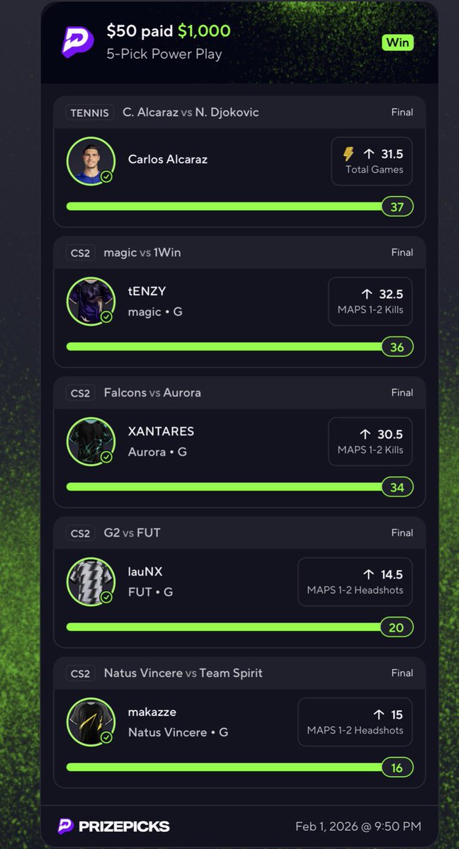 BehindDaScene46's tweet image. We been going crazy in CS2 lately. Join the whop to get all these plays. Sign up to @FollowOfficial whop and start waking up to green ✅✅

#Same24Squad 🔪