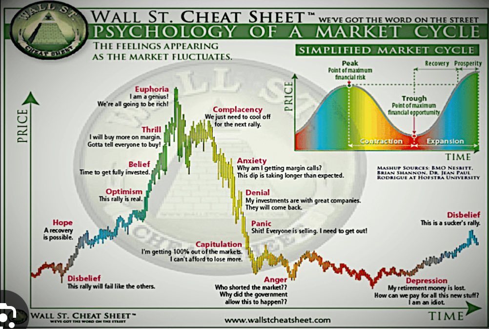 The House Of Crypto tweet media