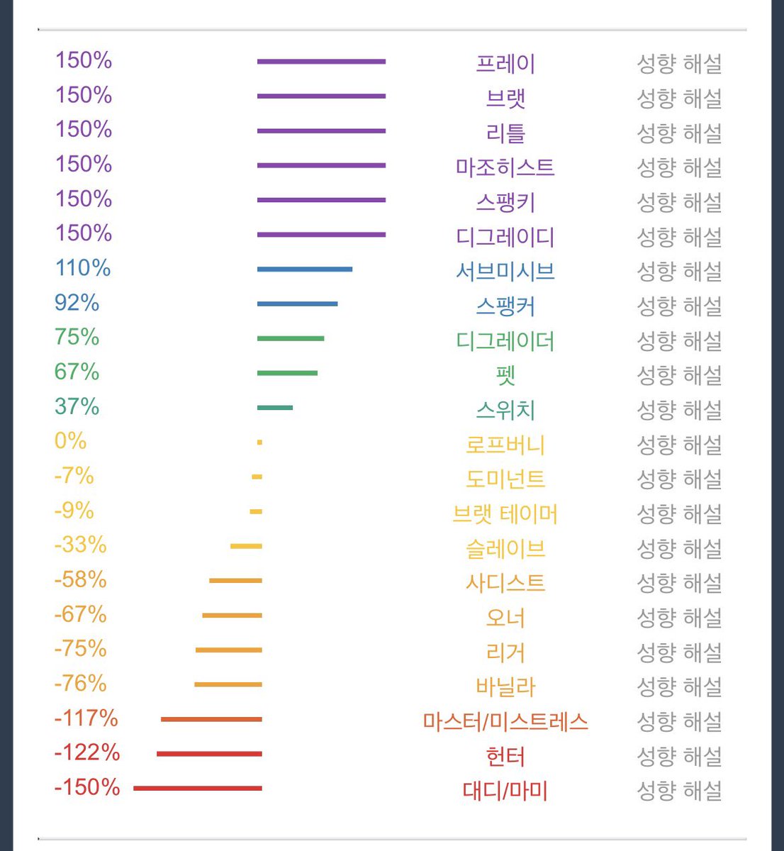 바다🪼 tweet media