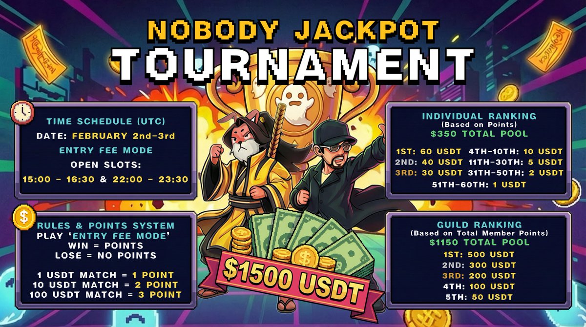 Cryptic Gaming Guild tweet media