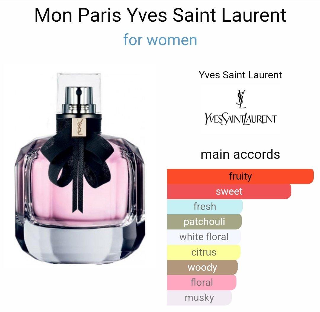 💗พร้อมส่ง💗 YSL Mon Paris Edp 90ml. (กล่องซีลล็อตใหม่)

🌸กลิ่นหวานผู้ดีเซ็กซี่อบอุ่น ใครชอบแนวดอกไม้นวลๆหอมติดผิวเซ็กซี่พอดีไม่เลี่ยนไม่เวียนหัว จัดเลยค่าติดทนสุดๆ

🛒ลดเหลือ 2,800฿ (ในช้อป 6,000+)

#น้ำหอมแท้ #รีวิวน้ำหอม #ส่งต่อน้ำหอม #น้ำหอมเคาท์เตอร์แบรนด์