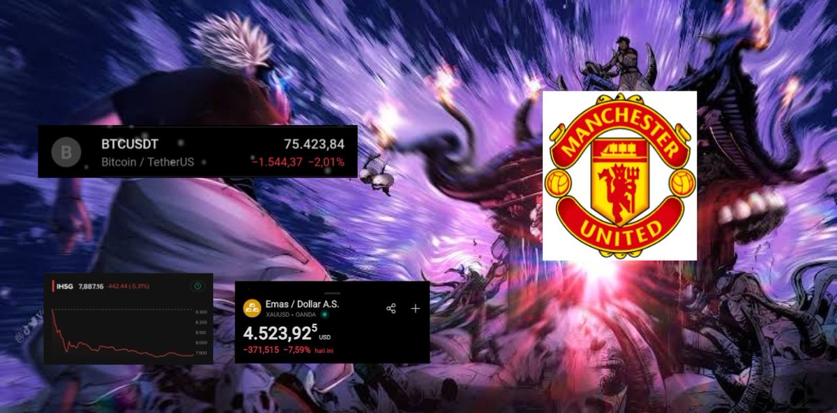 BREAKING NEWS

Saking kuatnya king emyu, merahnya bukan hanya memerahkan kota manchester tapi seluruh instrumen investasi yang ada didunia 

SUDDAAAAHHHHHH KING SUDAHHHH 😭😭