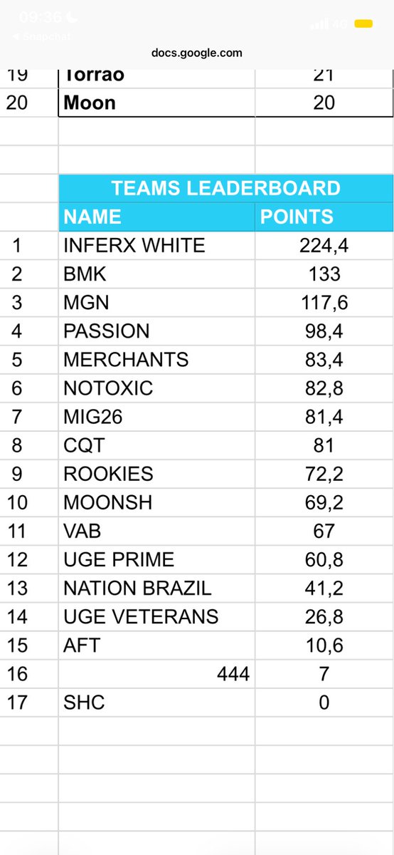 Chauncey tweet media