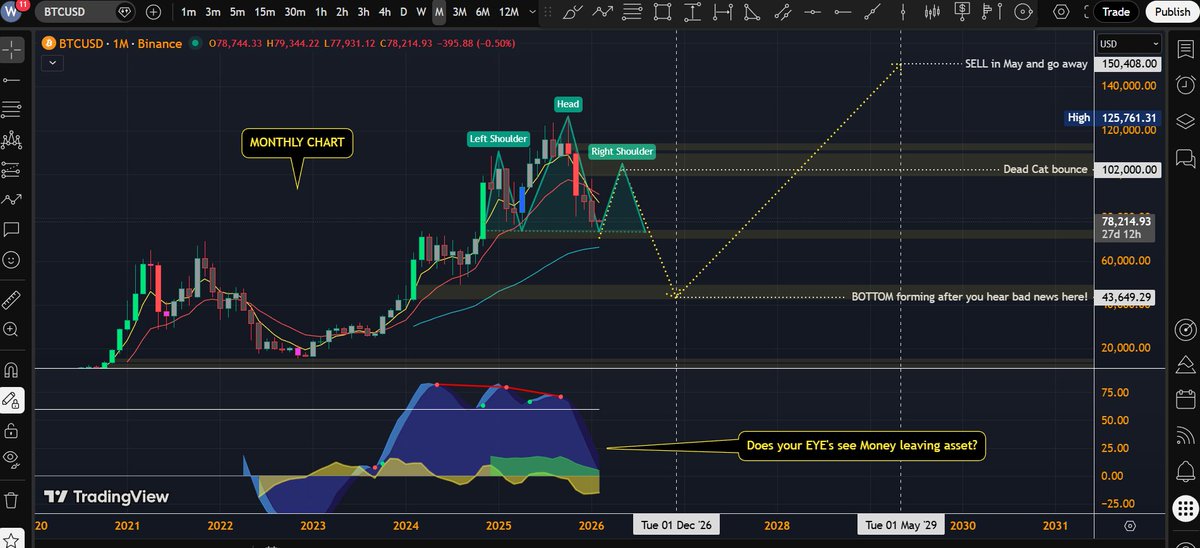 @LookLeft tweet media
