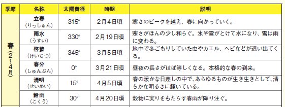 超基本シリーズ【公式】 tweet media