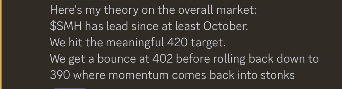 TraderMir ✮ tweet media