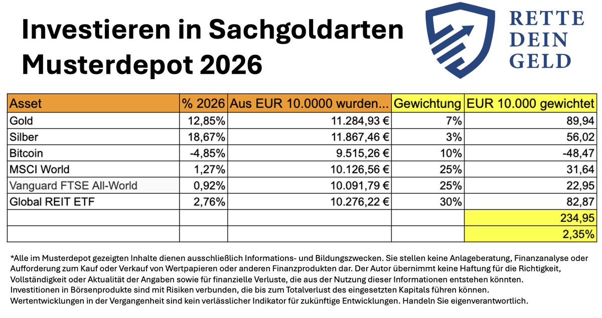 Matthias Reder tweet media