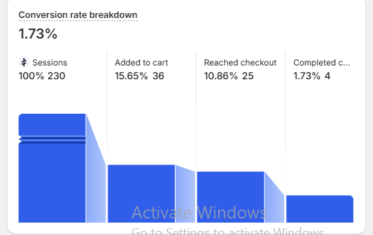 demon_ecom tweet media