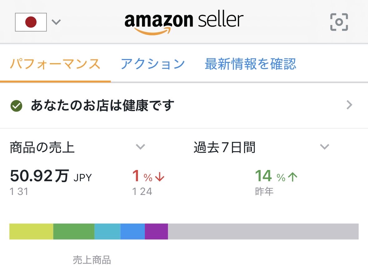 ryuuusei126's tweet photo. Amazonスマイルセール5日目（31日）
売上50.9万。

転売みたいに
「在庫探し・価格改定・ライバル監視」しなくていいのが
プライベートブランドの強さ。

楽に、でもちゃんと稼げる。

#Amazon物販
#プライベートブランド
#脱転売
#スマイルセール https://t.co/pKuaoPIz2P