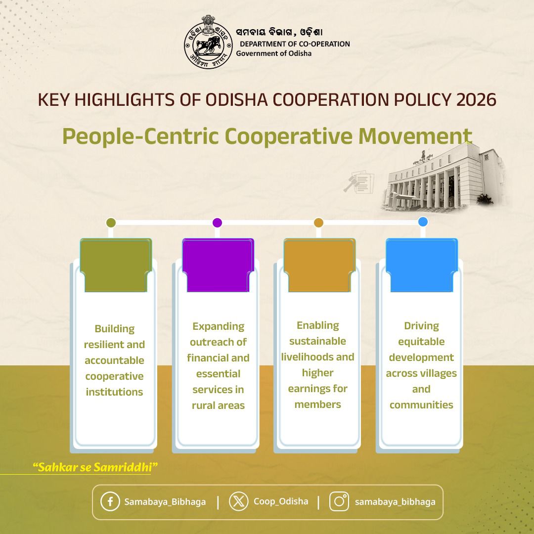 Coop_Odisha's tweet photo. Cooperatives for Community, Prosperity for People !  
#PeopleCentricDevelopment #StrongCooperatives #Odisha

@CMO_Odisha @MinOfCooperatn @pradeepbsbjp @rajeshpatilias @NABARDOnline @IPR_Odisha https://t.co/dF8K35fyTz