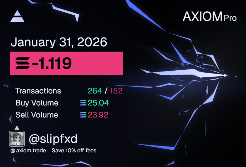 SlipFXD tweet media