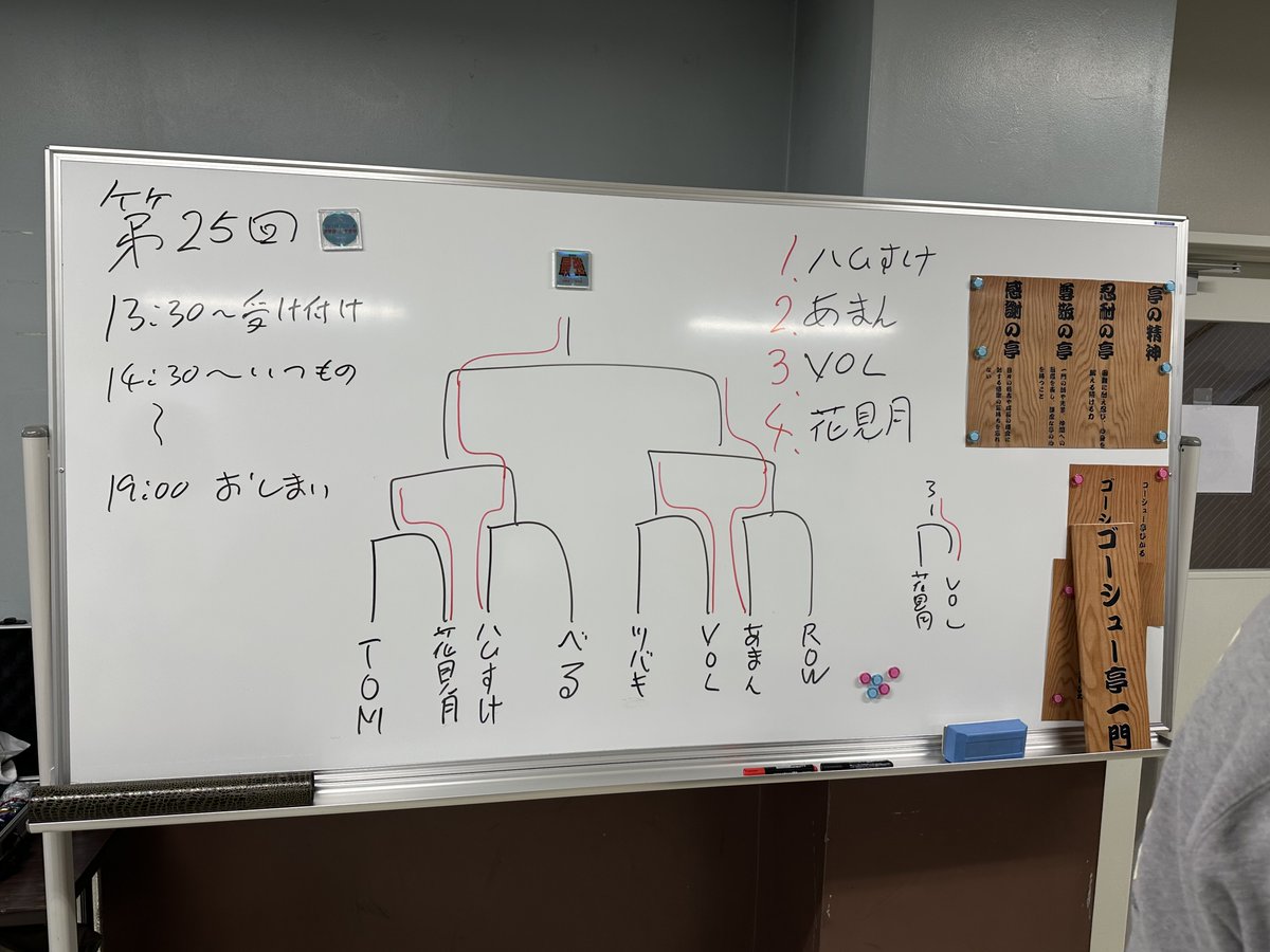 volnutt/ヴォルナット tweet media