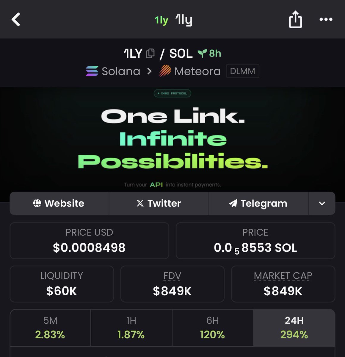 Links just updated on DEX