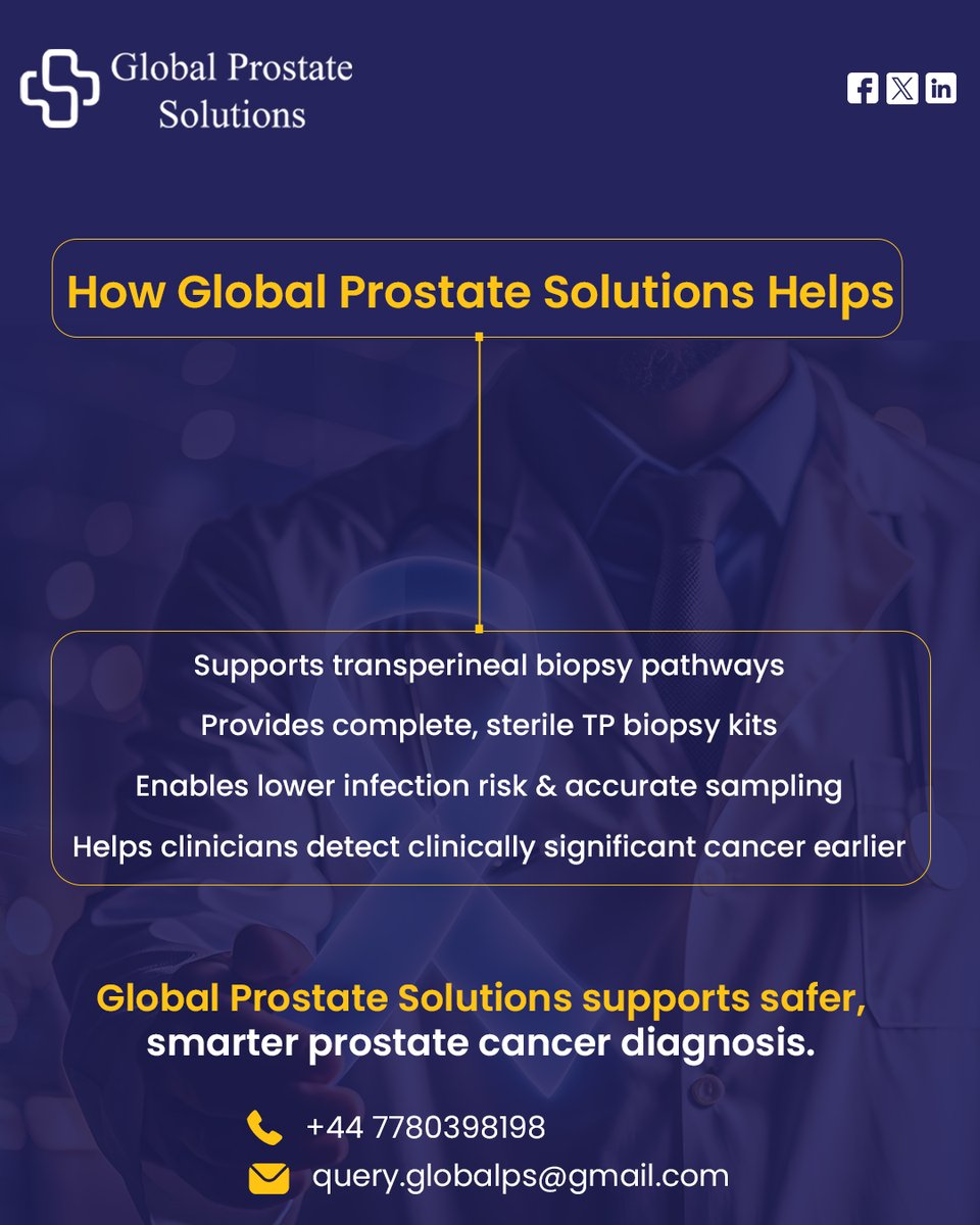 Global Prostate Solutions tweet media