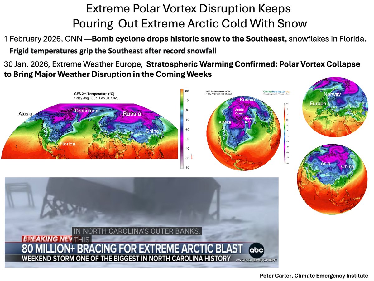 PCarterClimate's tweet image. POLAR VORTEX DISRUPTION POURS OUT ARCTIC COLD TO NORTHERN HEMISPHERE
Extreme Weather Europe, warned Stratospheric Warming Confirmed: Polar Vortex Collapse.  
severe-weather.eu/global-weather…
#polarvortex   #climatechange #globalwarming