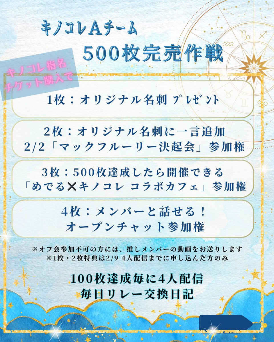 煌めき☆アンフォレント (@kirafore_info) / Posts / X