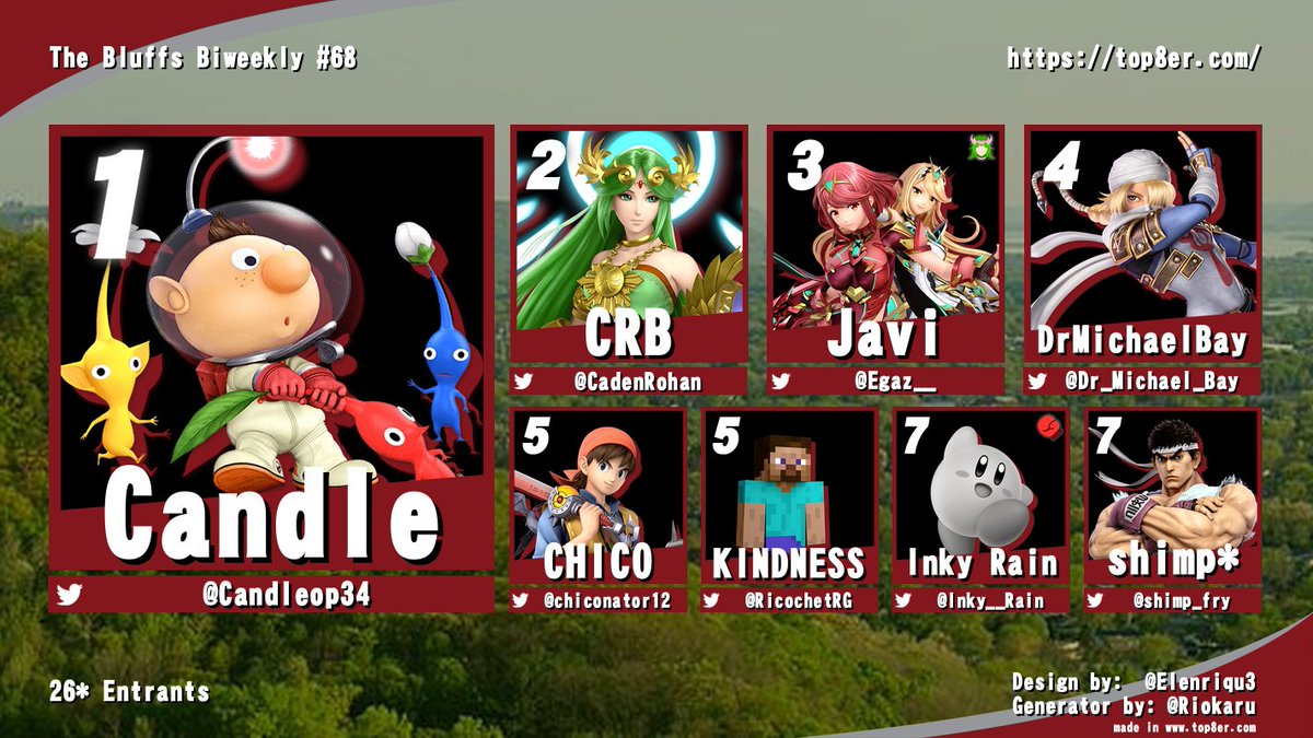 La Crosse Smash tweet media