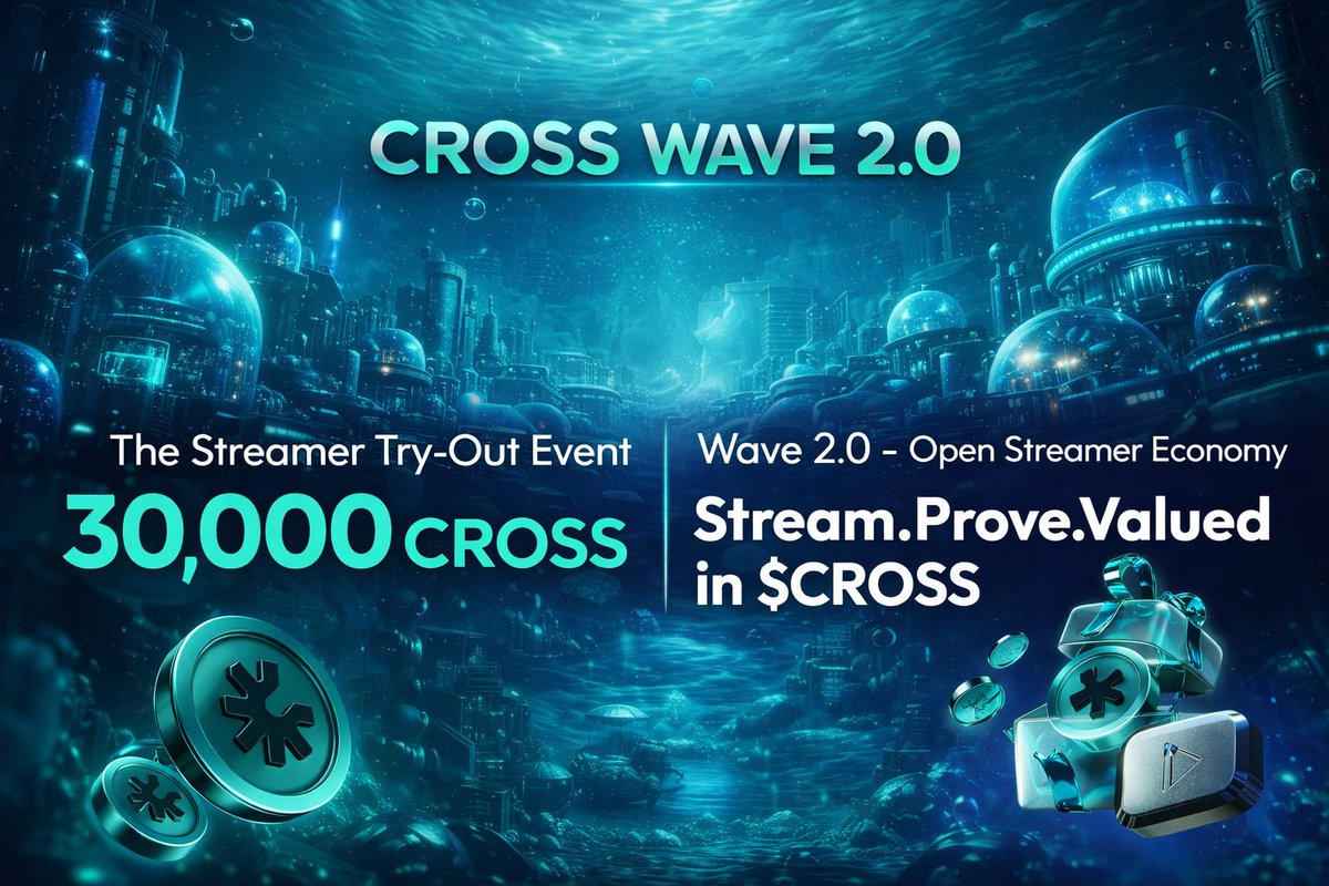 aryan59941's tweet photo. Streamer Try-Out Event
→ 30,000 $CROSS 
🌊 Wave 2.0 — Open Streamer Economy
→ Stream. Prove. Be Valued. In $CROSS.

If you can stream, create, and engage, you can earn.
#SteamFi #CROSSPLAY #CROSSWave https://t.co/IKFLMj9kKA