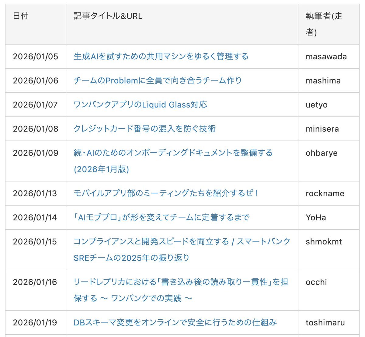 SmartBank Tech tweet media
